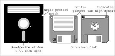 Using DOS to Write Protect and Reformat Disks   dummies