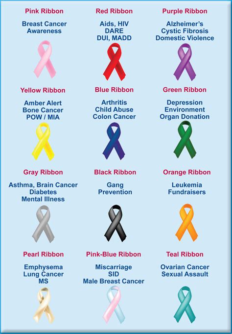 Diabetes awareness is represented by the color red. Full Color Ribbon Raffle Tickets