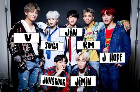 Bts Members With Names Bts Bts En Coreano Fotos De Calaveras