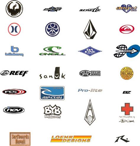 Ofrecemos a nuestros clientes el mejor asesoramiento y los productos y marcas. Pin by Tommi Ihalainen on Logos (With images) | Surfing ...