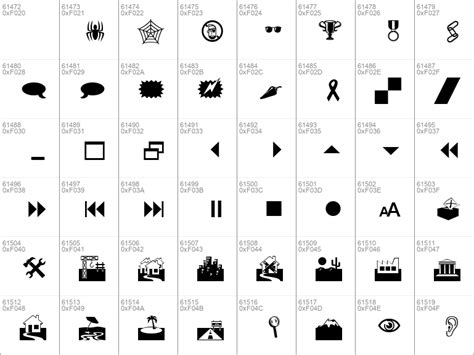 Download Free Webdings Font Free Webdingsttf Regular Font For Windows