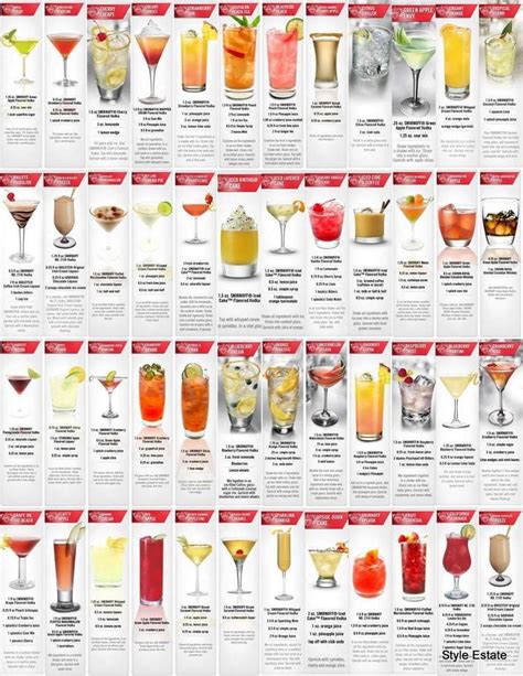 Low Calorie Vodka Drinks Bar