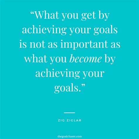 Your Goal Quotes