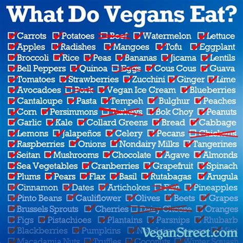 What Do Vegans Eat? | Once Upon a Vegan | Pinterest