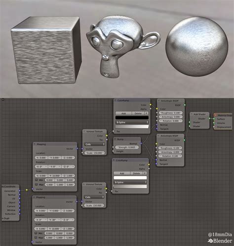 Maybe This Is The Third Try Of Making Brushed Metal Procedurally Here