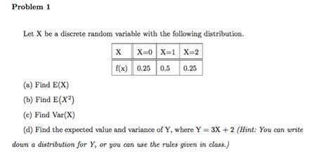 Solved Problem Let X Be A Discrete Random Variable With Chegg