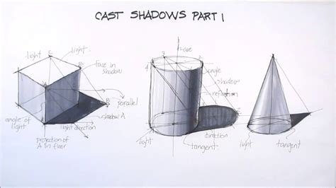Basic Sketching Techniques Cast Shadows 1 Youtube