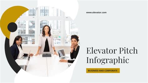 Elevator Pitch Infographic Free Ppt Template Infographic Free Ppt