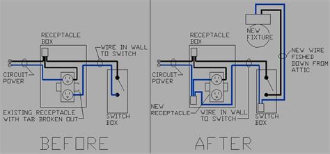 Turning Switched Outlet Into Ceiling Fixture - Electrical - DIY