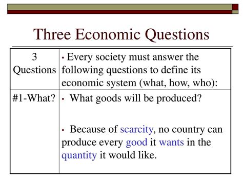 Ppt Lecture 6 Economic Systems Powerpoint Presentation Free