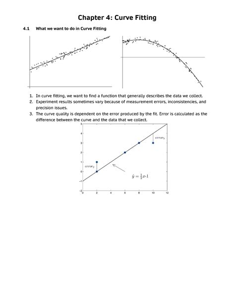 Chapter 4 Curve Fitting Experiment Results Sometimes Vary Because