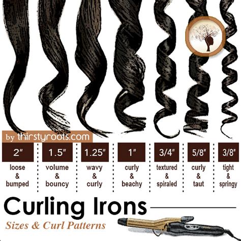 Curling Iron Curl Sizes Constant Reader