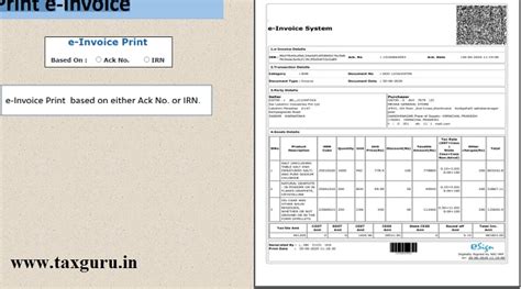 GST E-Invoice System- Highlights with FAQs