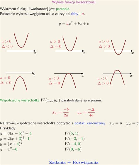 Wykres Funkcji Kwadratowej Funkcja Kwadratowa Nauczanie Matematyka