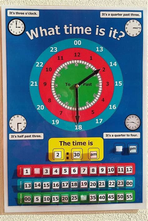 How To Make A Learning Clock For Kids Clock Model For School Projects