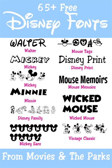 Free Disney Fonts From The Movies Parks In Disney Font Disney Font Free Disney Print