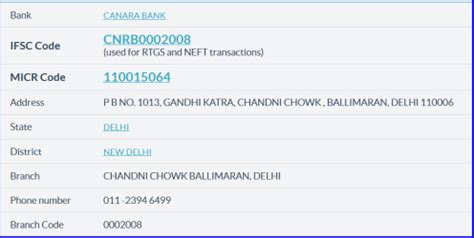 Office hours of hong kong branches *the following branches are open from 9:00a.m. Blog Archives - Financial Blog of India