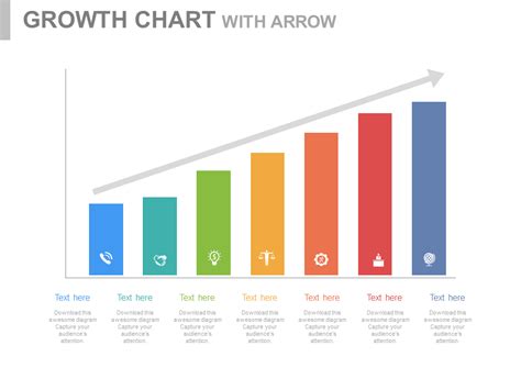 Top 10 Growth Chart Ppt Templates To Evaluate Your Companys Sales