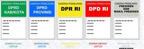 Detail Jenis Jenis Surat Suara Pemilu 2019 Koleksi Nomer 0