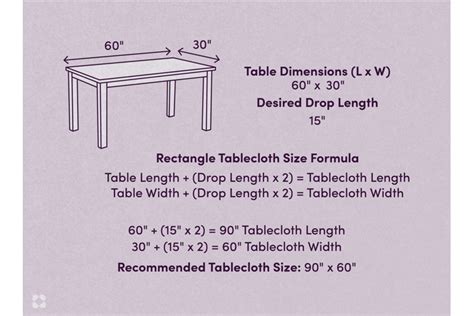 How To Select The Correct Tablecloth Size Wayfair