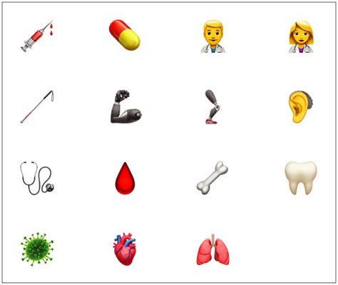 Emoji For The Medical Community Rmedicine