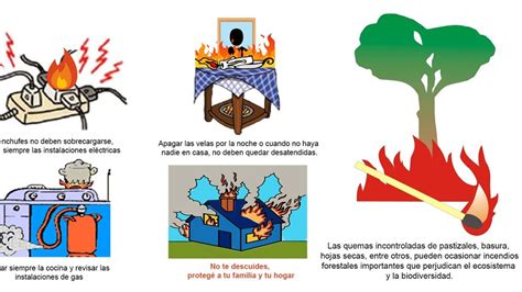 Consejos Para Evitar Incendios