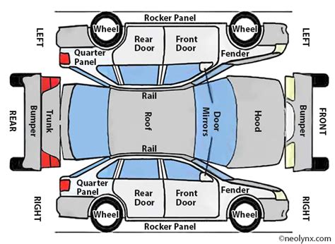 Auto Body Parts Names Pictures