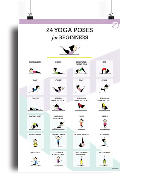 24 Fun And Easy Yoga Poses For Kids Wall Poster In 2020 Easy Yoga