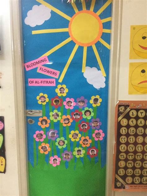 Pin By Umm Sarah On Classroom Decoration Classroom Decor Blooming