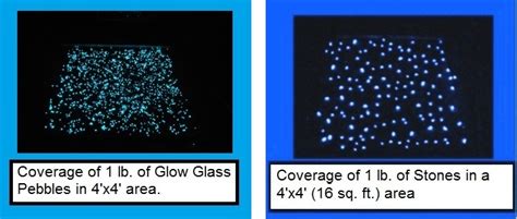 How much crushed concrete do i need? How Much Glowstones do I Need? - Glow Stones USA