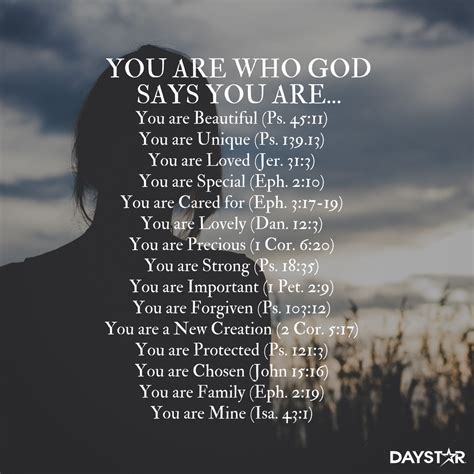 You Are Who God Says You Are Biblical Quotes Bible