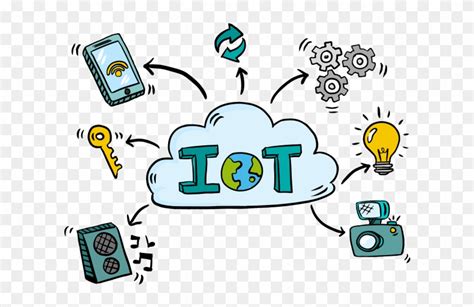 Iot Internet Of Things Free Transparent Png Clipart Images Download