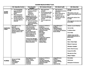Social studies class 7 formulas : Social Studies Class 7 Formulas - Class 7 Maths Formulas ...