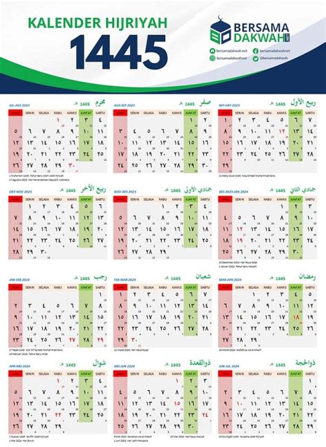 Kalender Hijriyah 1445 Beserta Asal Usul Dan Sejarah