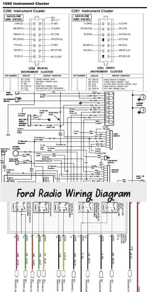 2000 Ford Bronco Wiring Diagram