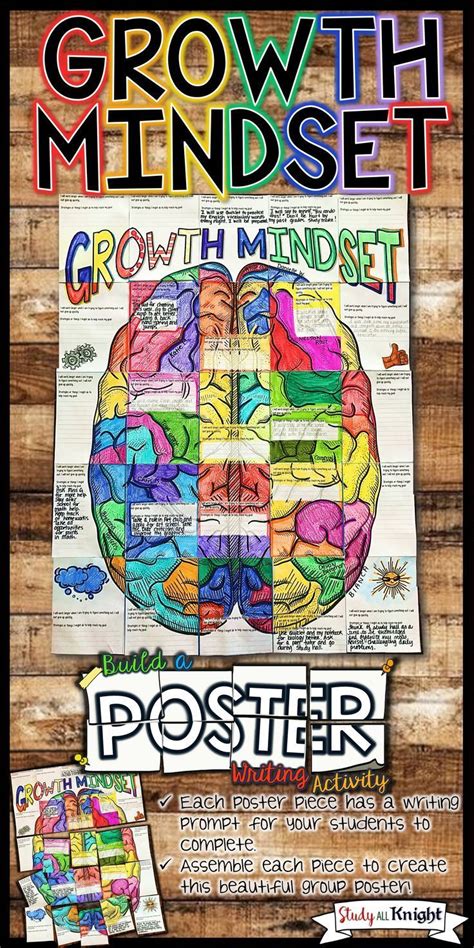 Growth Mindset Writing Activity And Collaborative Poster Promote A