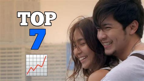 Top 7 Highest Grossing Filipino Movies Youtube