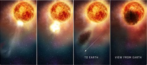 Nuevos Análisis Sobre Betelgeuse Identifican La Etapa Que Atraviesa Y
