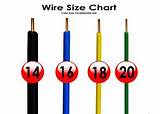 Electric Wire Gauge Sizes