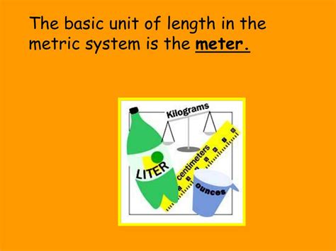 Ppt Visualizing The Metric System Powerpoint Presentation Free