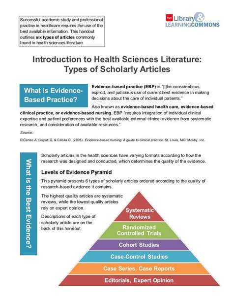 Types Of Articles In Health Sciences Literature