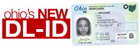 80 Blank Ohio Id Card Template In Photoshop With Ohio Id Card Template