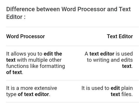 Give Any Two Differences Between Text Editor And Word Processor