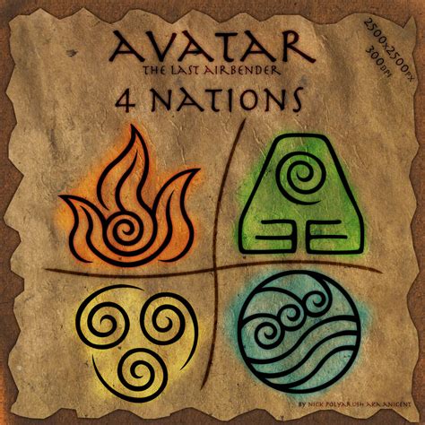 Avatar Tla 4 Nations Emblems By ~alteran X On Deviantart Avatar Aang