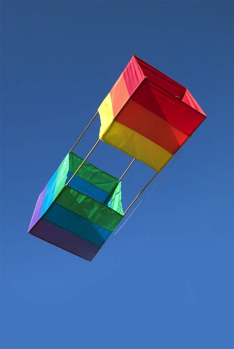 The 8 Types Of Kites And How To Fly Them Recreation Insider