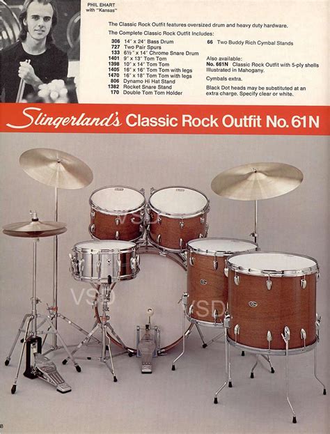 From 1977 1978 Slingerland Drum Catalog Classic Rock Outfit W Drummer