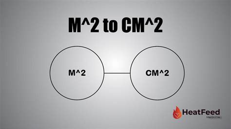 Convert M2 To Cm2 Heatfeed