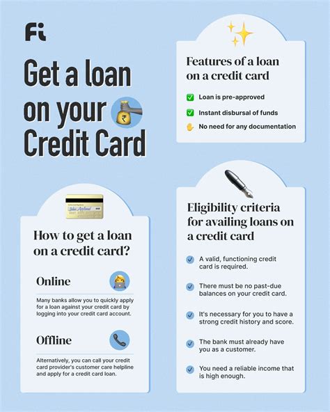 Loan On A Credit Card Features Eligibility And More Fi Money