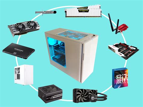 How To Build A Gaming Pc How To Do It