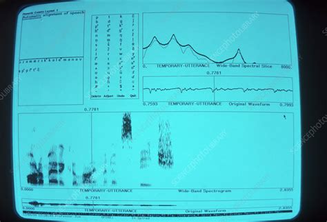 Spectrogram Of Speech Stock Image C0033536 Science Photo Library